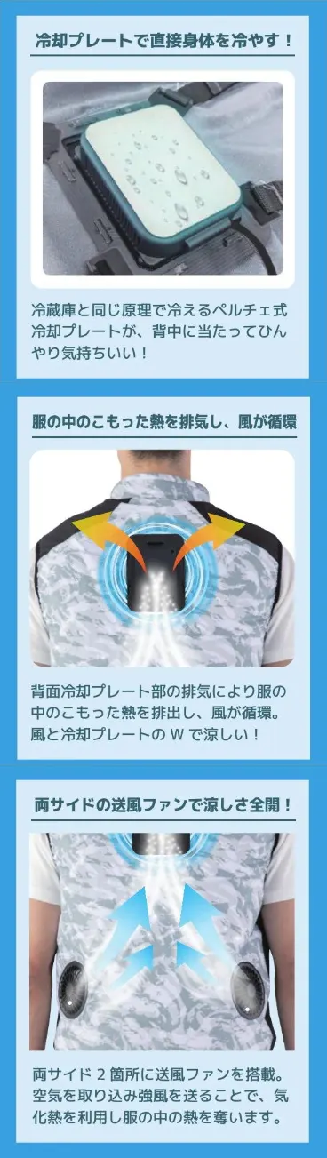 冷却の仕組み図解